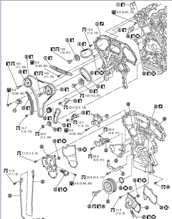 Diagram Ddis Engine Diagram And Specs Wiringschema